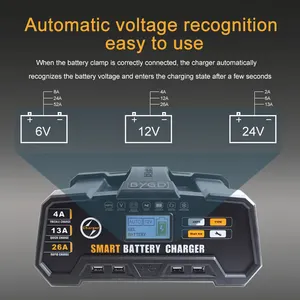 6V12V24V Intelligente Lcd Auto Batterij Oplader 24V Lithium Batterij Identificatie 24A Auto Batterij Reparatie Lader