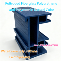 Proveedor de Ventanas de PU, Perfiles Compuestos de GFRPU al por Mayor, ODM OEM Disponible para Fabricantes de Ventanas y Puertas, Compra al por Mayor