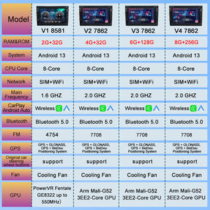 Autoradio Android 8 cœurs 7 pouces STWEI avec CarPlay pour VW PASSAT B5 MK4 MK5 SHARAN Jetta Bora Polo TRANSPORT T5 CITI Lecteur multimédia - Product Image 5