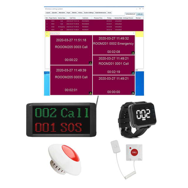 Wireless Medical Call System Pager Call Button + Receiver Nurse Call Alert Patient Help System for Home Care/Hospital