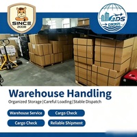 Ligne de dropshipping DDP pré-frais de taxe pour la livraison express aérienne de poudre de matcha et de batteries dangereuses DG en Turquie et au Moyen-Orient