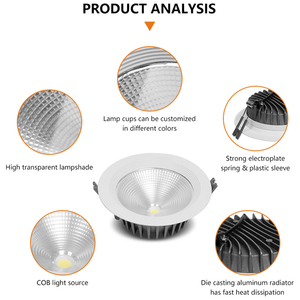 ALLWAY moda tasarım tavan gömme monte kapalı otel merkezi tavan <span class=keywords><strong>COB</strong></span> aşağı <span class=keywords><strong>Led</strong></span> <span class=keywords><strong>Downlight</strong></span>