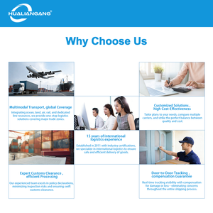 Agente de Carga Económico, Compañía de Envíos de Amazon, Empresas Internacionales desde China, Transporte Global Confiable y Eficiente - Product Image 4