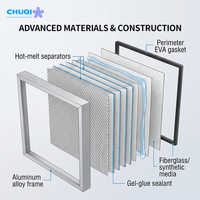 Filtro HEPA para Sistema de Ventilación con Colector de Polvo Ciclónico, Filtración de Partículas de Alta Capacidad, Soporte OEM ODM, Filtro de Placas