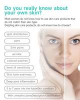 Analyseur de peau du visage haut de gamme avec rapports d'évaluation personnalisés