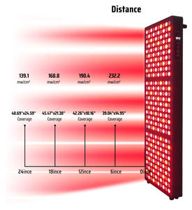 Инфракрасная Светодиодная панель с ЖК-дисплеем, 455 Вт - Product Image 3