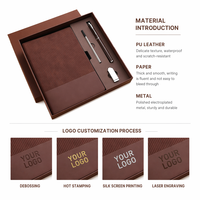 Ensemble de carnets de notes de luxe A5 pour affaires, 4 pièces, couverture en cuir avec logo personnalisé, ensemble de stylos cadeaux, ensemble de papeterie promotionnelle 8/16/32 Go