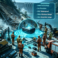 Capteur de signes vitaux de précision Cm, détection à haute pénétration à travers les murs, technologie UWB, détecteur de vie par radar, équipement SAR