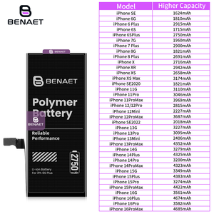 Benaet 100% <span class=keywords><strong>แบ</strong></span><span class=keywords><strong>ต</strong></span>เตอรี่สำรองลิเธียมใหม่สำหรับ <span class=keywords><strong>iPhone</strong></span> <span class=keywords><strong>6</strong></span> 6s <span class=keywords><strong>6</strong></span> <span class=keywords><strong>plus</strong></span> 6S <span class=keywords><strong>PLUS</strong></span> 6S <span class=keywords><strong>PLUS</strong></span> ผ่านการรับรอง - Product Image 6