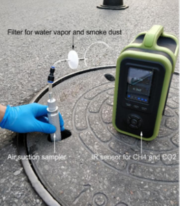 Xách tay Biogas Gas Detector nồng độ cao H2S, CH4, <span class=keywords><strong>CO2</strong></span> phát hiện với probe - Product Image 4