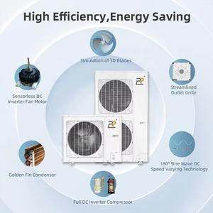 Climatiseur multi-split VRF à haute efficacité et refroidissement rapide, 8kW, 10kW, 12,5kW, 14kW, 16kW, <span class=keywords><strong>unité</strong></span> AC multi-split durable - Product Image 5