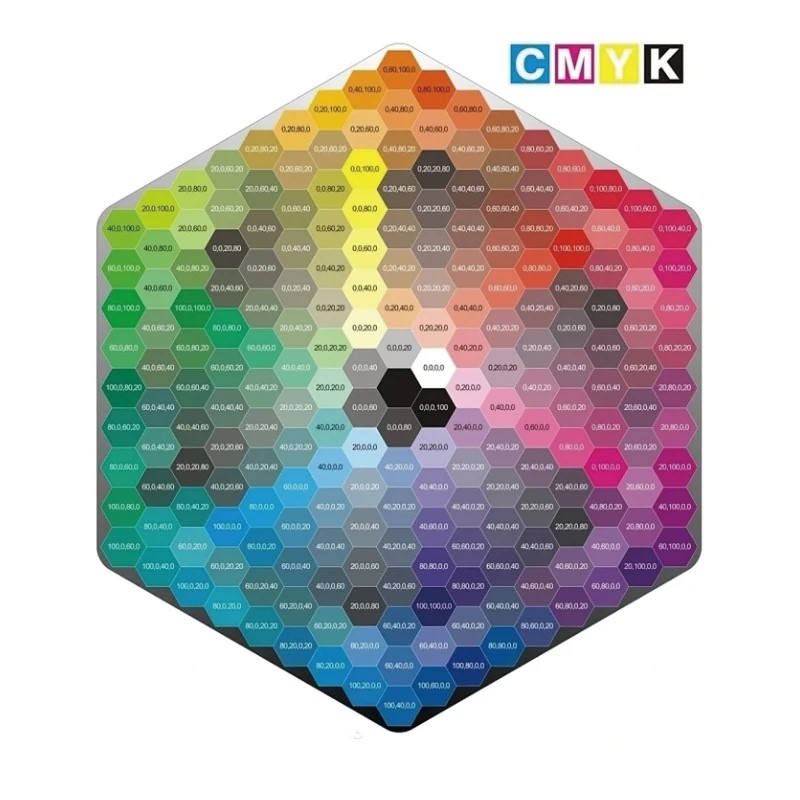 Colores mezclados