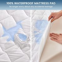 Protège-matelas imperméable hypoallergénique de qualité supérieure, housse matelassée en polyester, vente en gros d'usine, taille personnalisée