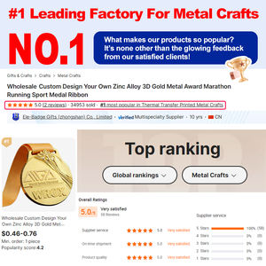 Medalla Metálica en Blanco para Grabado Láser Personalizada y Hecha a Medida con Chapado en Oro - Product Image 2