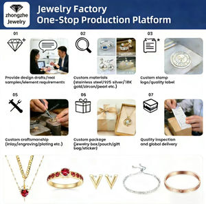 Zhongzhe personnalisé en acier inoxydable garçons filles enfants pendentif collier personnalisé à la main bricolage gravé <span class=keywords><strong>nom</strong></span> famille collier - Product Image 5