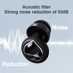 Bouchons d'oreille de sommeil pliables en silicone souple certifié CE Réduction du bruit réutilisable Protection auditive sans danger pour le <span class=keywords><strong>ronflement</strong></span> et le sommeil - Product Image 4