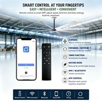 Ventilateur de plafond industriel solaire hybride HVLS avec moteur BLDC IP68, commande intelligente, économie d'énergie, grand débit d'air