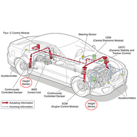 SPB-Sensor de nivel de altura de suspensión para coche, pieza de repuesto, 3Q0412521A, para AUDI, VOLKSWAGEN