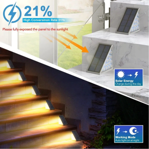 Hoge Kwaliteit Ip65 Waterdicht Solar Traplicht Indoor En Outdoor Led Step Licht Tuindecoratie - Product Image 4