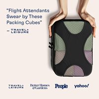 Ensemble de 5 cubes de rangement en nylon Shacke (noir pur) |   Organisateur de valise léger et résistant à l'eau avec fermeture éclair