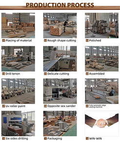 Échantillon de porte de placard de cuisine en bois de pin massif moderne fabriqué en usine par Home WIT PRODUCE, élégant, résistant à l'eau - Product Image 5