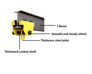 Ce cấp giấy chứng nhận mịn di chuyển chùm đơn <span class=keywords><strong>1t</strong></span> tay đẩy Hướng dẫn sử dụng đồng bằng xe đẩy hướng xe đẩy - Product Image 2