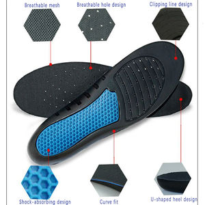 Plantillas Ortopédicas de Espuma Viscoelástica con Soporte de Arco, Transpirables, Amortiguadoras, Cómodas, Alivio de la Fascitis Plantar, para Hombres y Mujeres - Product Image 2