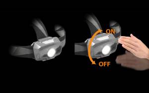 Super brillante 400lm COB LED faro portátil Sensor de movimiento IP64 cuerpo de plástico impermeable para operaciones industriales de corto alcance - Product Image 6