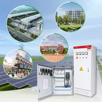 Conjunto Completo de Caja de Distribución de Energía Industrial de 250A, Una Entrada y Tres Salidas, Tablero de Distribución Hierárquico para Edificios Comerciales