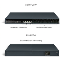 Sistema Telefónico IP PBX Híbrido de 16 Puertos FXO y 16 FXS, Compatible con 1600 Usuarios, 4 Gigabit GE, Gateway SIP, Asterisk 3CX, para Empresas y Hoteles