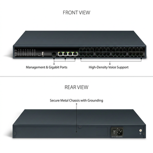 16พอร์ต FXO 16 FXS HYBRID IP <span class=keywords><strong>PBX</strong></span> รองรับผู้ใช้1600 4กิกะบิต Gateway ระบบโทรศัพท์ระดับองค์กร3CX - Product Image 3