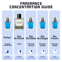 Parfum OEM 30ml 50ml pour Hommes, Parfum Arabe EDP, Parfum Boisé Oud, Fabricant de Parfums, Logo et Étiquette Personnalisés, Boîte pour Marques de Beauté