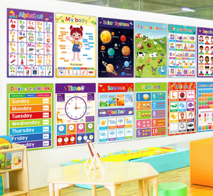 Affiches murales imprimées en papier couché laminé pour l'apprentissage précoce de l'<span class=keywords><strong>anglais</strong></span> pour enfants, vente chaude en usine - Product Image 5