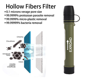 Exroad tùy chỉnh lọc nước rơm lọc nước thiết bị di động cá nhân lọc nước tồn tại lọc nước rơm - Product Image 4