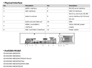 <span class=keywords><strong>Enregistreur</strong></span> vidéo réseau HIK IDS-9632NXI-M8/X IDS-9664NXI-M8/X 32/64 canaux 2U 8K DeepinMind avec reconnaissance faciale et ANPR - Product Image 3
