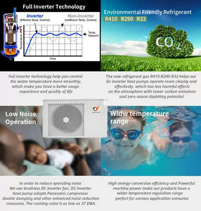 Calentador <span class=keywords><strong>de</strong></span> Agua para <span class=keywords><strong>Piscina</strong></span> con Compresor Mitsubishi <span class=keywords><strong>de</strong></span> Alta Gama y Económico, Descongelación por Gas Caliente -15~43 ℃   Calentador <span class=keywords><strong>de</strong></span> Agua con Bomba <span class=keywords><strong>de</strong></span> Calor - Product Image 4