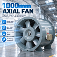 Ventilateur extracteur axial pour conduit de 400 mm, 380 V, avec moteur à accouplement direct pour distributeurs CVC