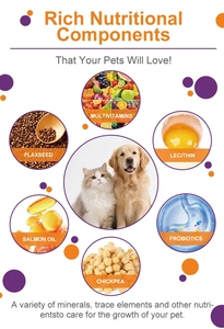 Cápsulas de Aceite de Pescado Omega-3 Puro <span class=keywords><strong>para</strong></span> Perros, Venta al Por Mayor, Salud de la Piel y el Pelaje, Apoyo Inmunológico, <span class=keywords><strong>para</strong></span> la Caída del Pelo, Piel Seca, Picazón y Alergias - Product Image 5