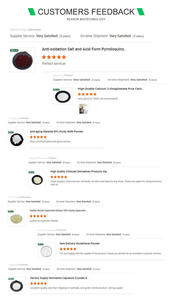 Menyediakan 15% hingga 99% salenin putih bubuk ekstrak kulit Dedalu 10:1 - Product Image 6