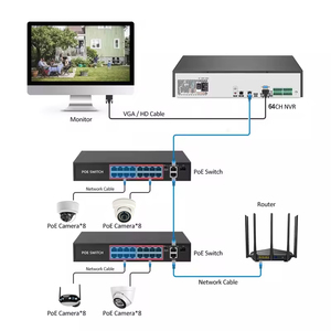 Đầu ghi video Mạng 64 KÊNH (NVR) Đầu ghi video kỹ thuật số chuyên nghiệp 8MP với 8 SATA HDD 4K IP CCTV 64ch PoE tích hợp - Product Image 3