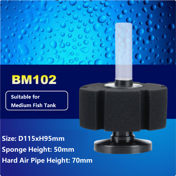 Model: BM-102, Size:115x115x95mm