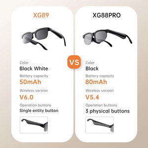 中国メーカー防水AIスマートメガネブルートゥースメガネスマートオーディオメガネ翻訳AI眼鏡 - Product Image 2