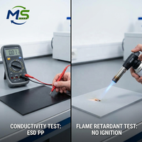 Panneau alvéolaire en PP personnalisé avec certification ROHS REACH FDA FCM pour les applications d'emballage et d'impression industrielles