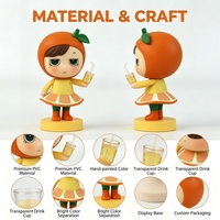 Figur Minuman Jeruk Lucu Blind Box Seri Dessert Koleksi Ornamen Mini Meja Hadiah Tersedia Stok Custom OEM Pabrik Grosir