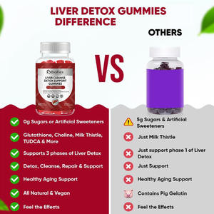 OEM ODM Black Elderberry Extract Milk Thistle Extract Gummies Herbal <b>Liver</b> Health <b>Supplement</b> for <b>Detox</b> Cleansing - Product Image 2