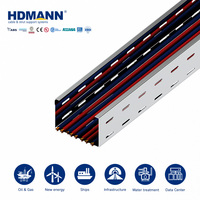Hdmann 600mm - Bandeau de câblage perforé en alliage d'aluminium robuste pour système de distribution de câbles électriques d'usine électrique