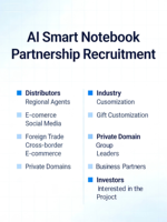 Carnet intelligent en cuir PU avec logo personnalisé, banque d'alimentation numérique IA, assistant quotidien, coffret cadeau d'affaires écologique