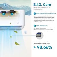 Climatiseur Inverter 24000 Btu 110V/220V à Refroidissement Rapide avec Pompe à Chaleur, Mini Split Économe en Énergie pour Magasin, Hôtel et Usage Domestique