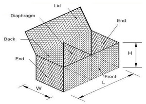 Prix usine 2m x 1m x 1m Boîte de <span class=keywords><strong>gabion</strong></span> hexagonale galvanisée Paniers de <span class=keywords><strong>gabion</strong></span> enduits de PVC pour <span class=keywords><strong>mur</strong></span> de soutènement de <span class=keywords><strong>gabion</strong></span> - Product Image 2