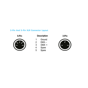 <span class=keywords><strong>Controller</strong></span> DMX Digitale ArtNet Streaming ACN Network Stream Pixel Programmabile con Sincronizzazione Master-Slave per Illuminazione <span class=keywords><strong>LED</strong></span> - Product Image 5